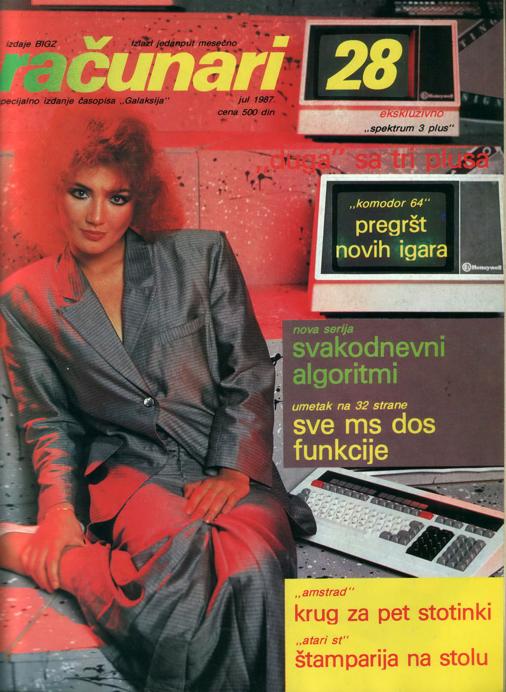 Sensual Vintage Yugoslavian Computer Magazine Covers Girls Of The 1980s-90s Vintage Ads