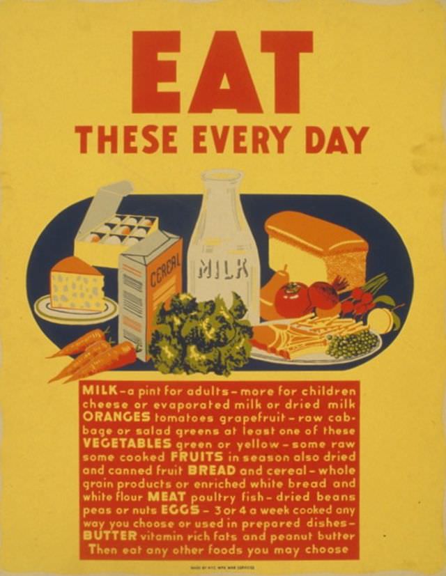 #7 WPA poster promoting a healthy, balanced diet, circa 1938