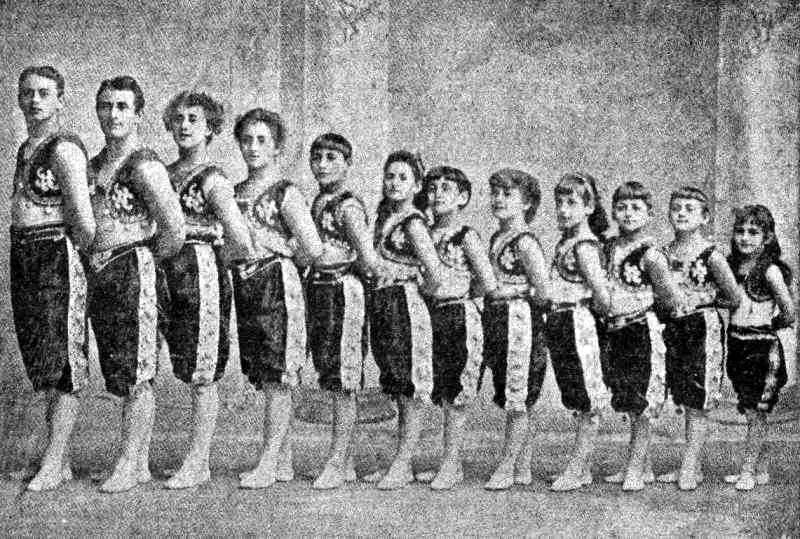 #2  The Kremos, A Swiss Family that Produced Two Generations of Acrobats from the Late 19th and Early 20th Centuries