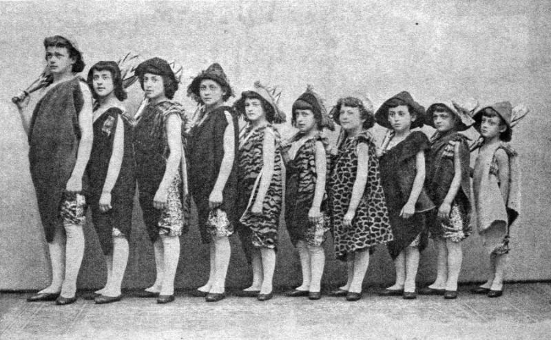 #3  The Kremos, A Swiss Family that Produced Two Generations of Acrobats from the Late 19th and Early 20th Centuries