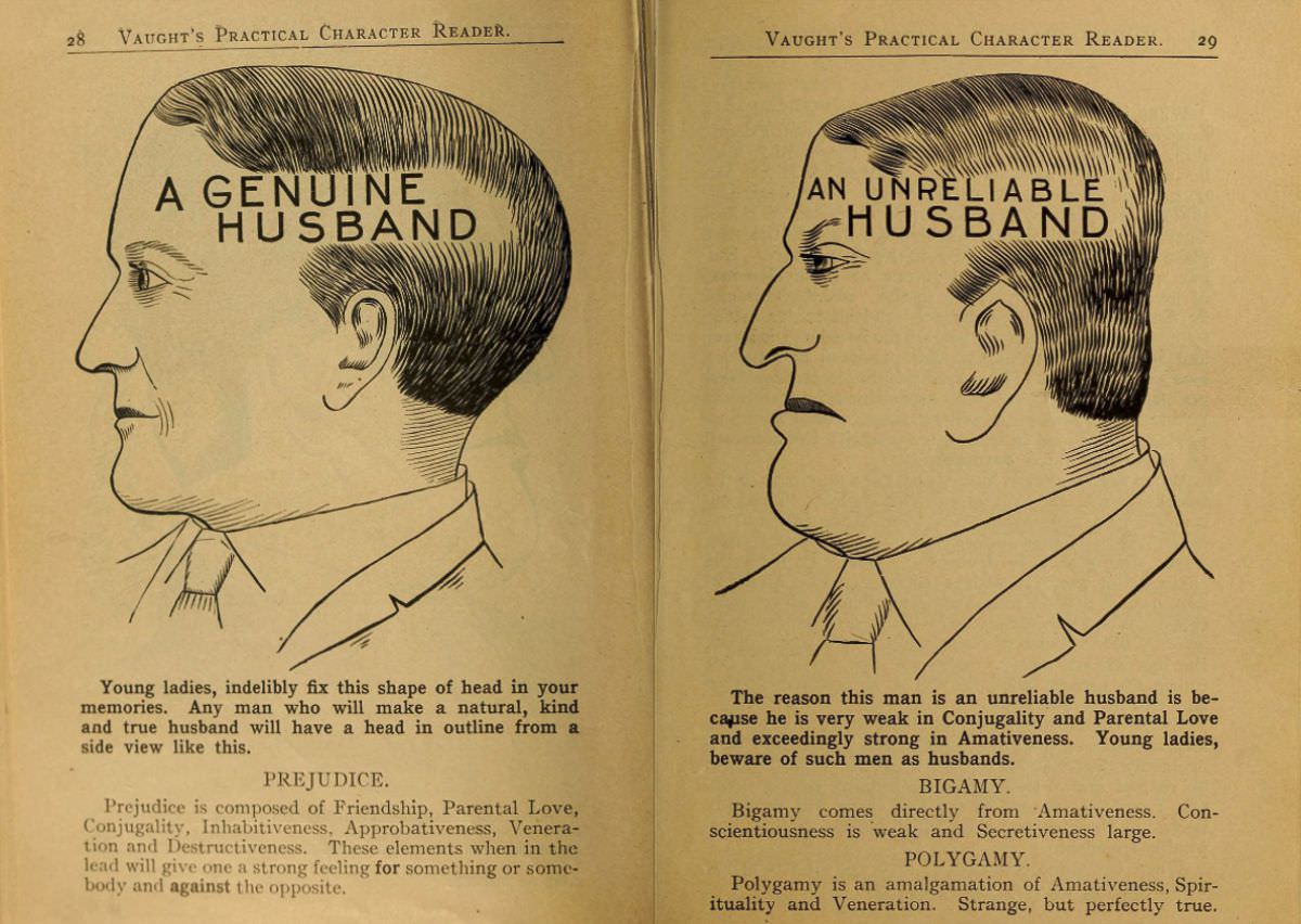 1902 Phrenology Book that determined a person&;s Personality based on the shape of his Head and other Facial Features