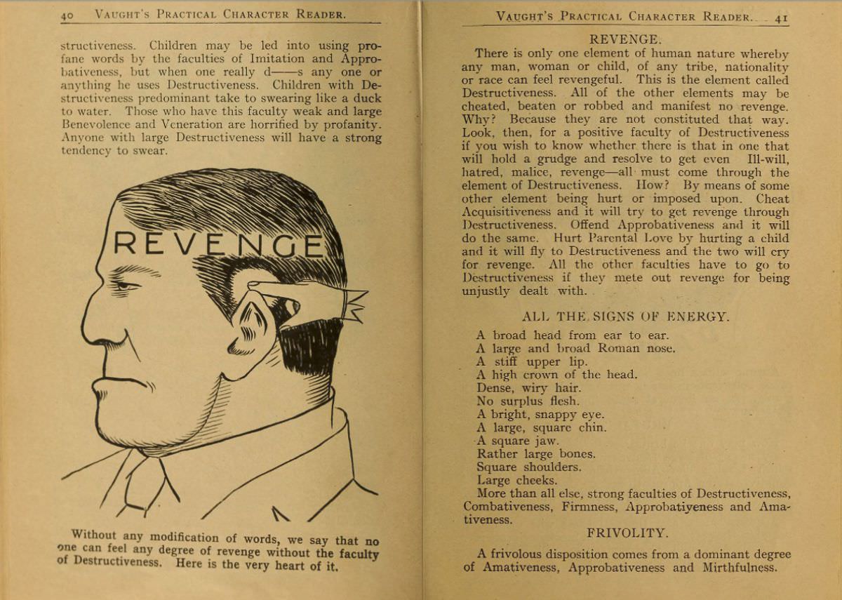 1902 Phrenology Book that determined a person&;s Personality based on the shape of his Head and other Facial Features