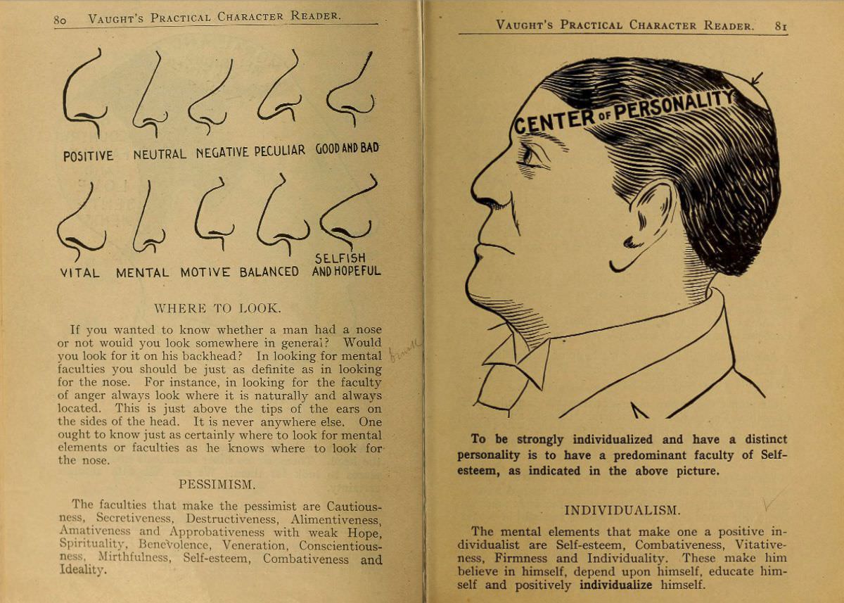 1902 Phrenology Book that determined a person&;s Personality based on the shape of his Head and other Facial Features