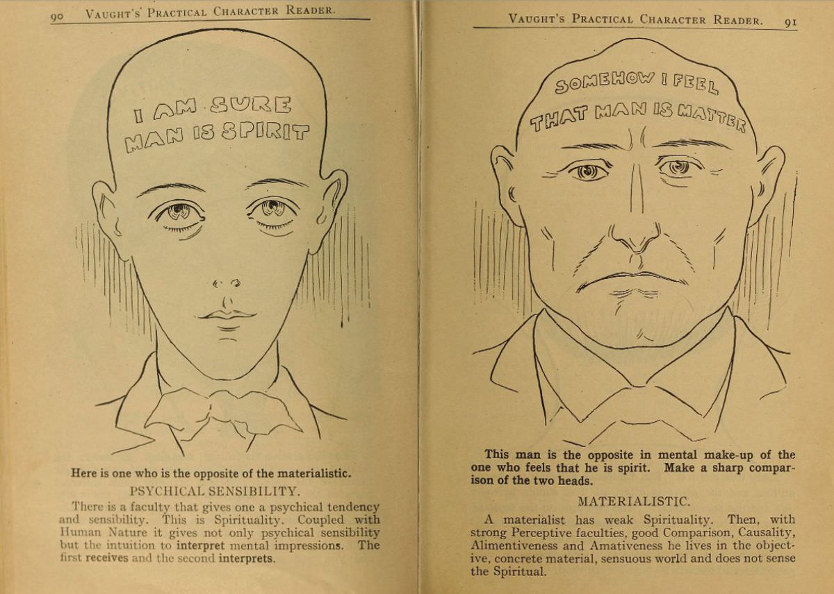 1902 Phrenology Book that determined a person&;s Personality based on the shape of his Head and other Facial Features