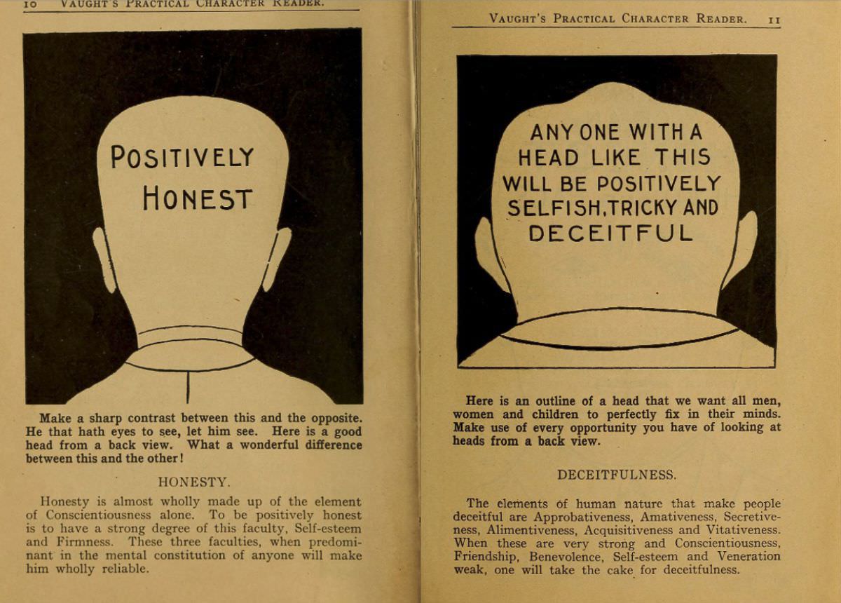 1902 Phrenology Book that determined a person&;s Personality based on the shape of his Head and other Facial Features