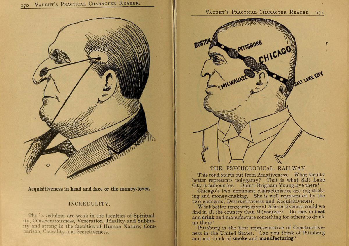 1902 Phrenology Book that determined a person&;s Personality based on the shape of his Head and other Facial Features