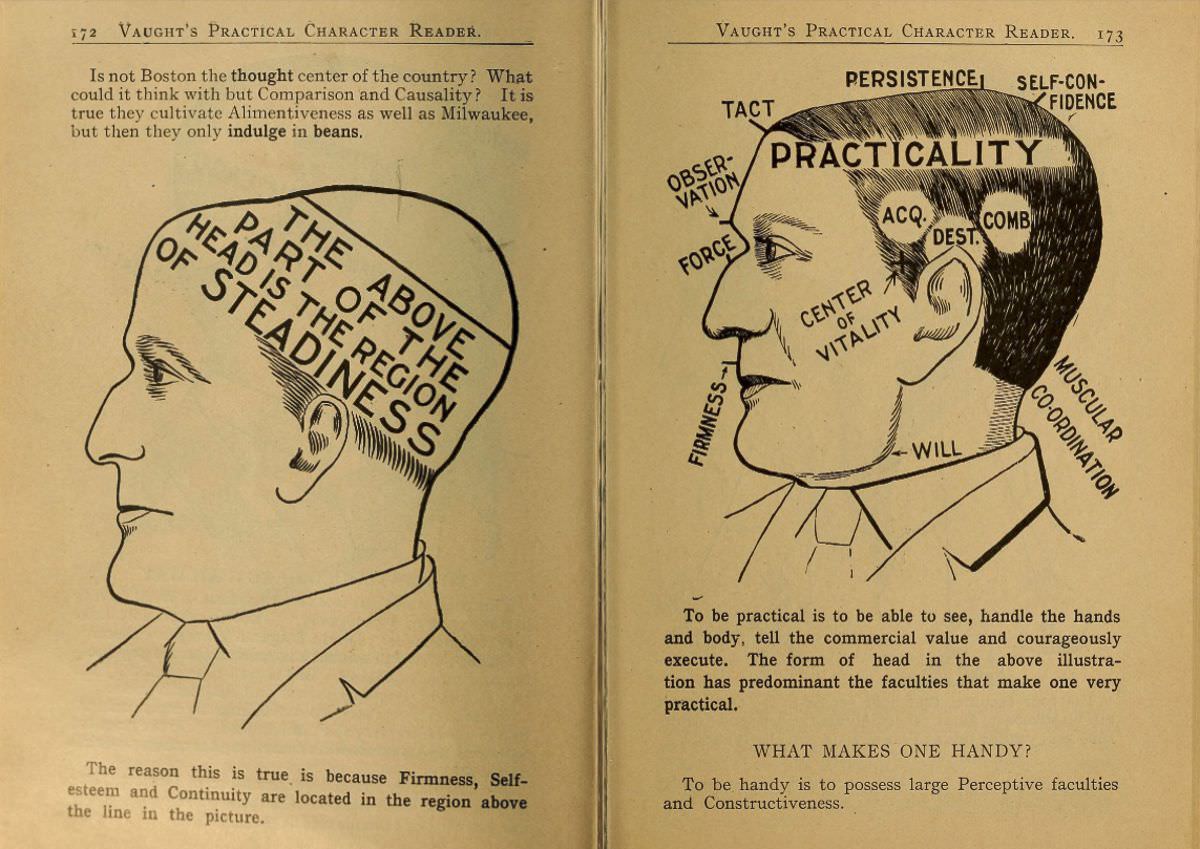 1902 Phrenology Book that determined a person&;s Personality based on the shape of his Head and other Facial Features