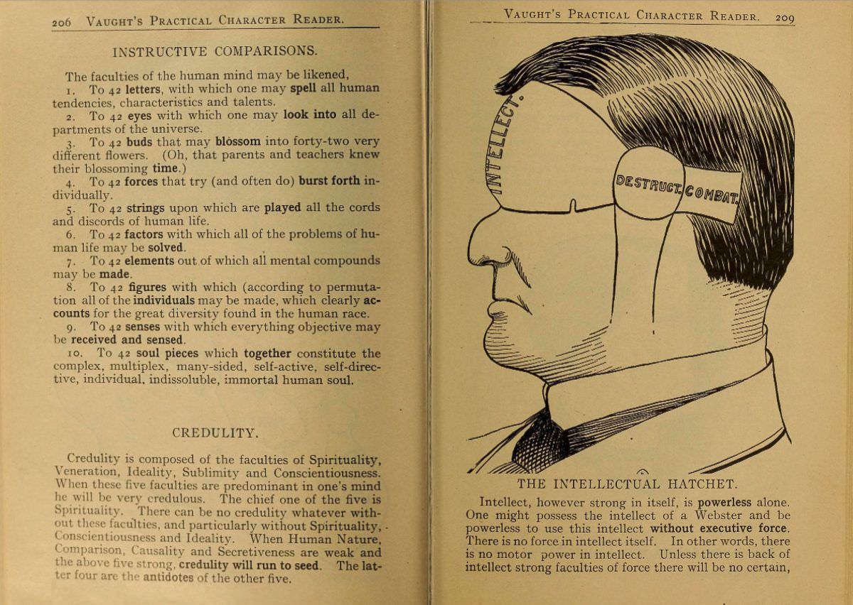 1902 Phrenology Book that determined a person&;s Personality based on the shape of his Head and other Facial Features