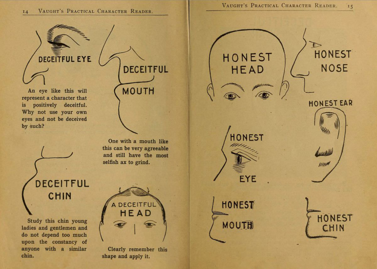 1902 Phrenology Book that determined a person&;s Personality based on the shape of his Head and other Facial Features