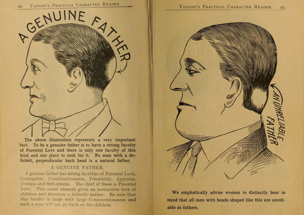 1902 Phrenology Book that determined a person&;s Personality based on the shape of his Head and other Facial Features