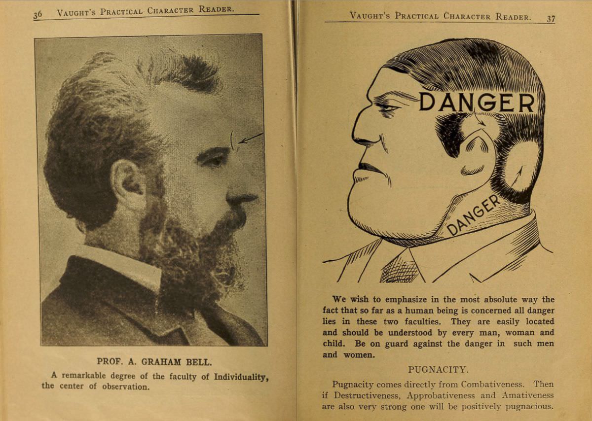 1902 Phrenology Book that determined a person&;s Personality based on the shape of his Head and other Facial Features