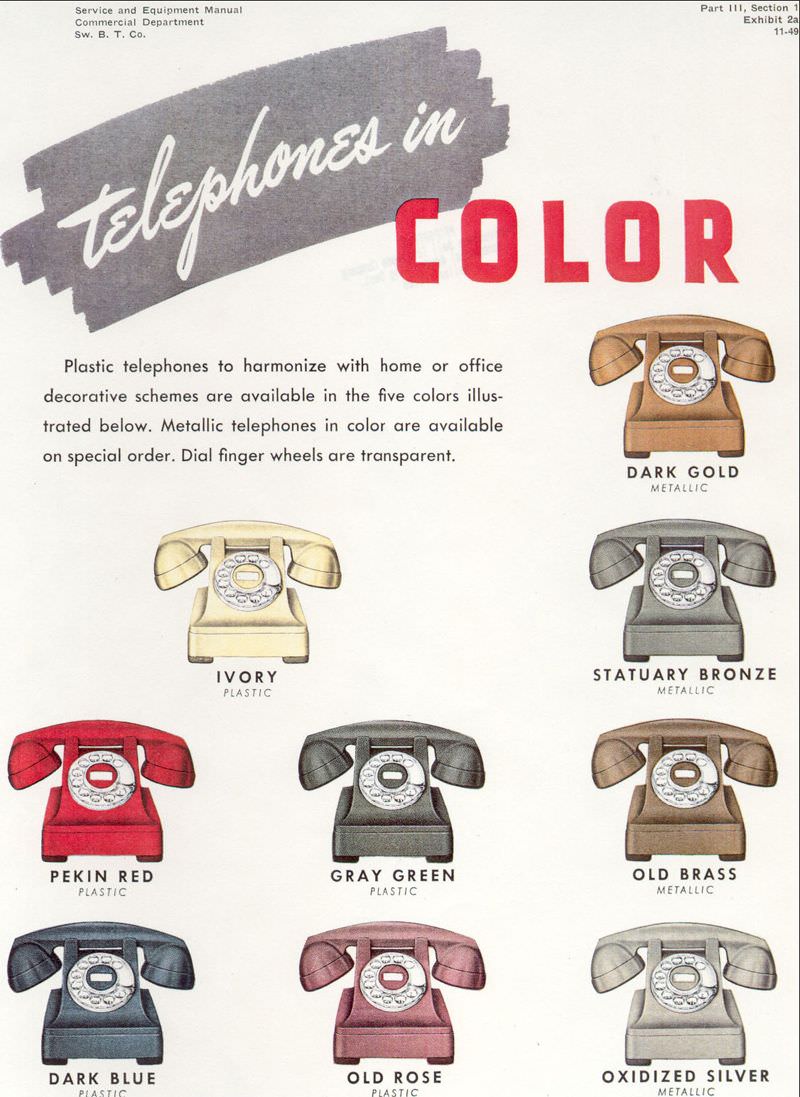 Vintage Ads of Ericofon: The Lightest One-Piece Rotary Dial Telephone introduced in the 1950s Vintag