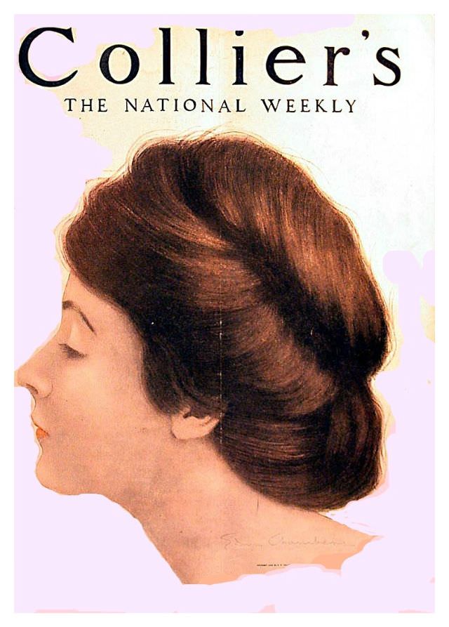 #21 Collier’s magazine, January 18, 1908