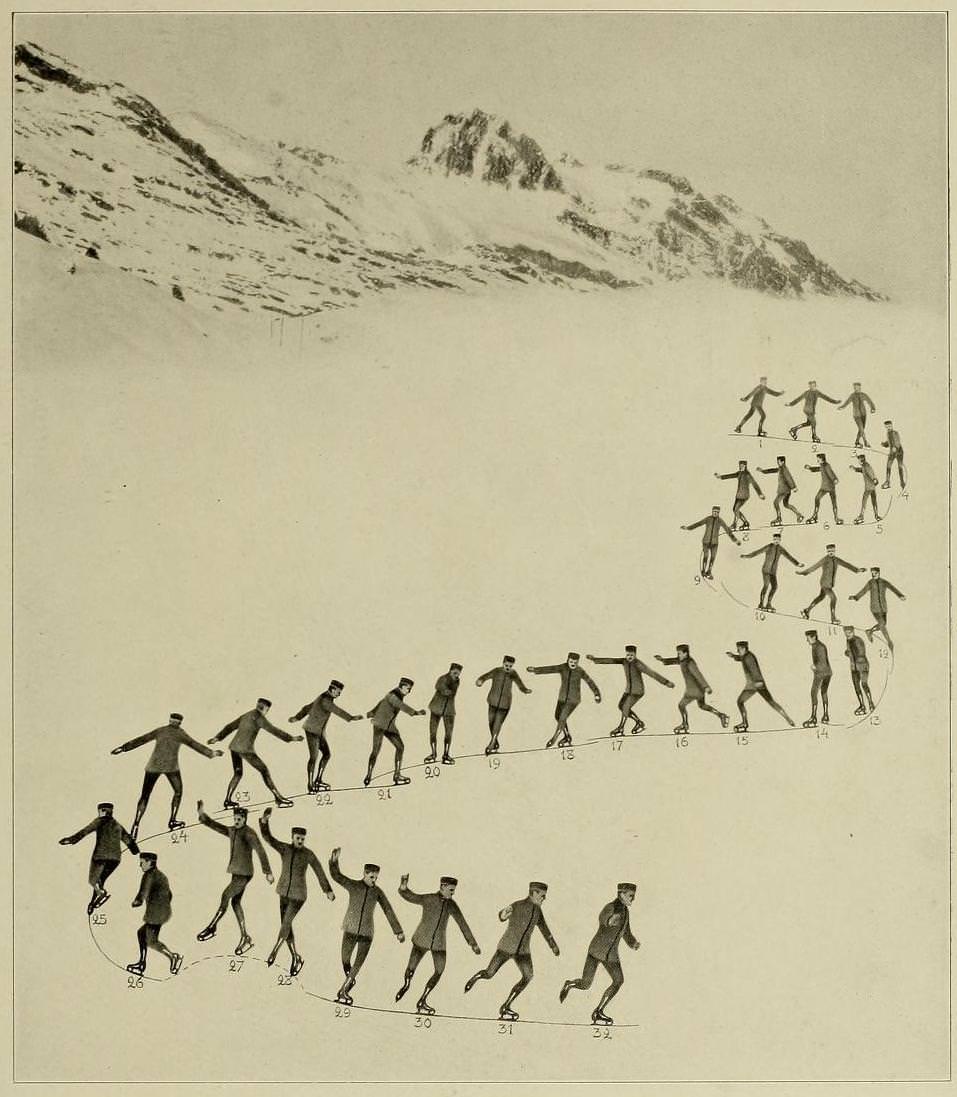 Graceful Glides and Fancy Footwork: An Ice-Skating Guide by Bror Meyer – 1921 Weird