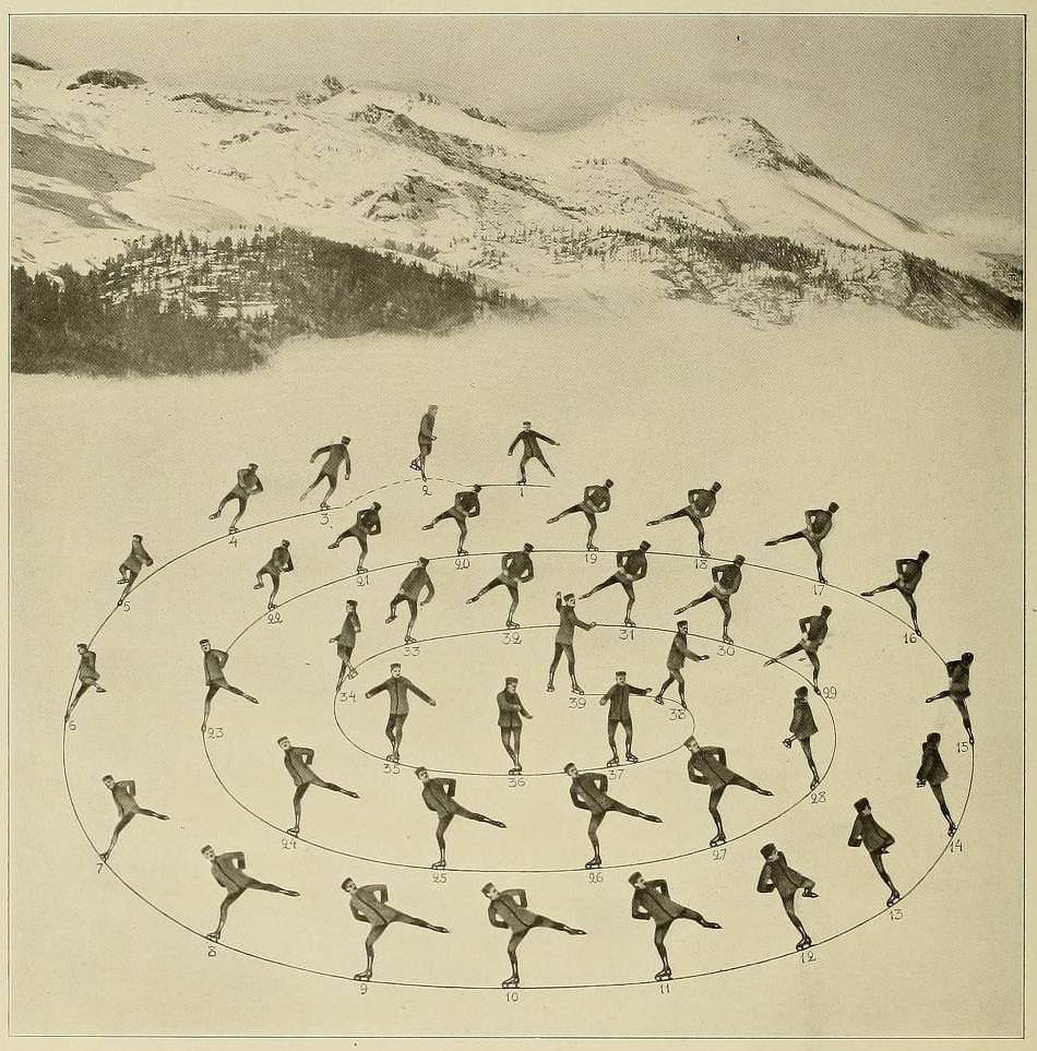 Graceful Glides and Fancy Footwork: An Ice-Skating Guide by Bror Meyer – 1921 Weird