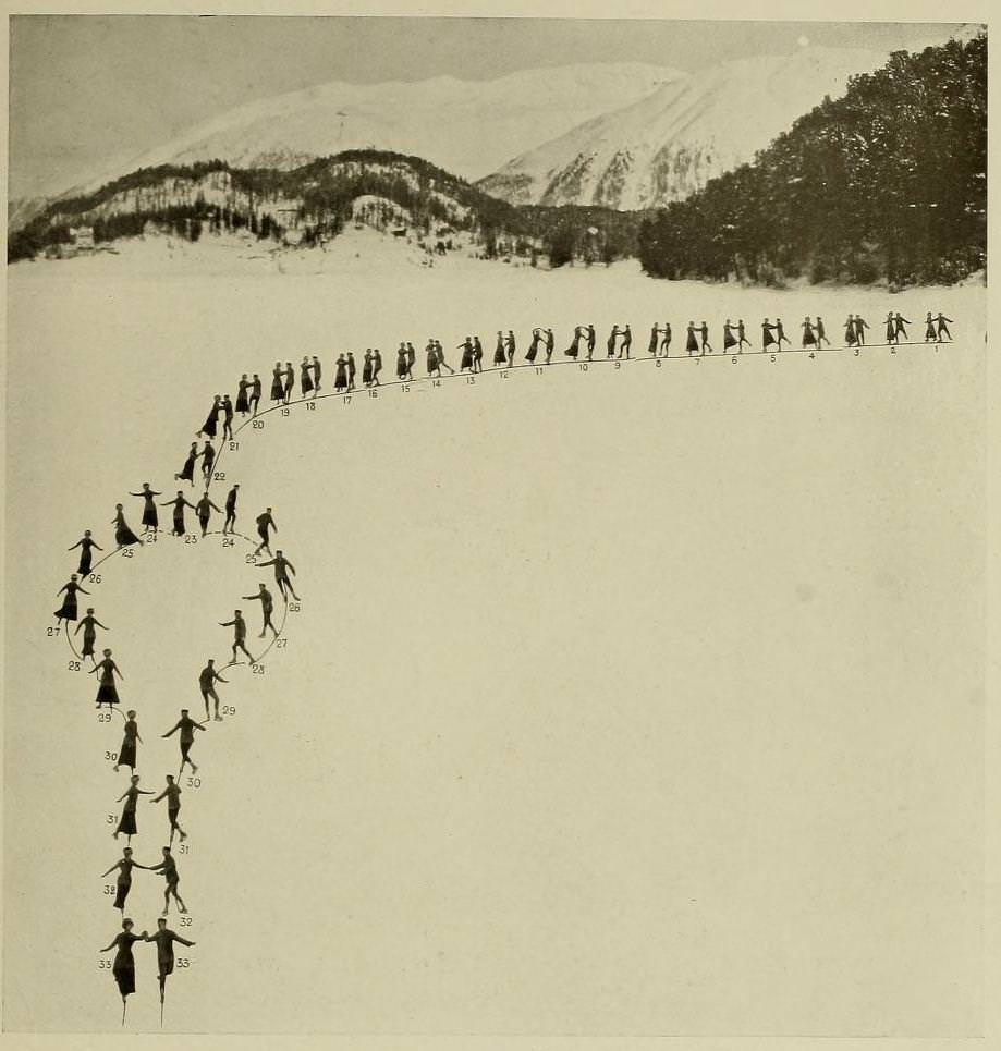 Graceful Glides and Fancy Footwork: An Ice-Skating Guide by Bror Meyer – 1921 Weird