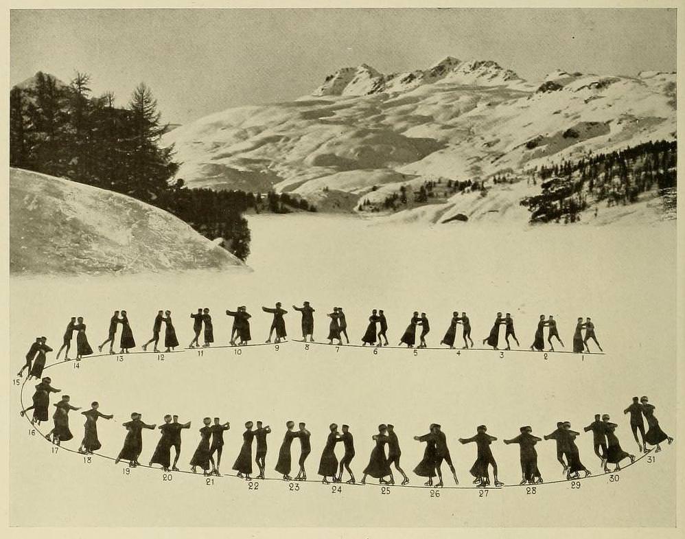 Graceful Glides and Fancy Footwork: An Ice-Skating Guide by Bror Meyer – 1921 Weird
