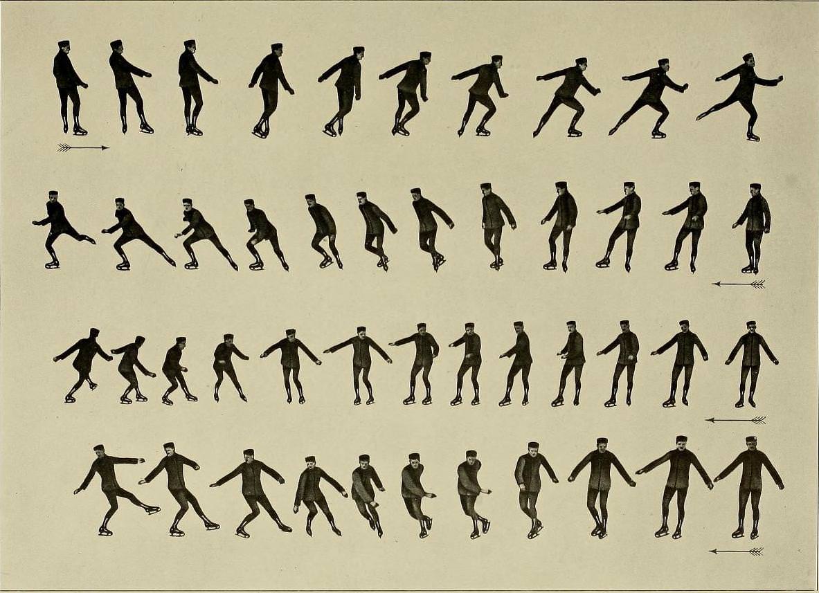 Graceful Glides and Fancy Footwork: An Ice-Skating Guide by Bror Meyer – 1921 Weird