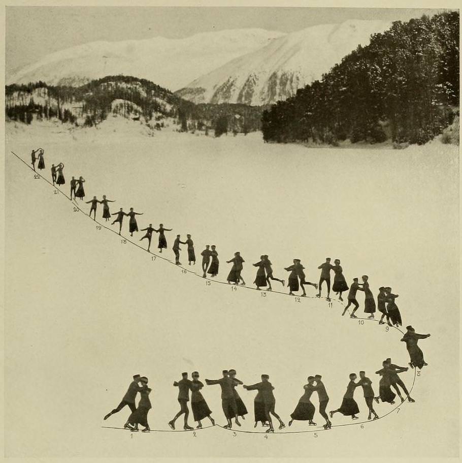 Graceful Glides and Fancy Footwork: An Ice-Skating Guide by Bror Meyer – 1921 Weird