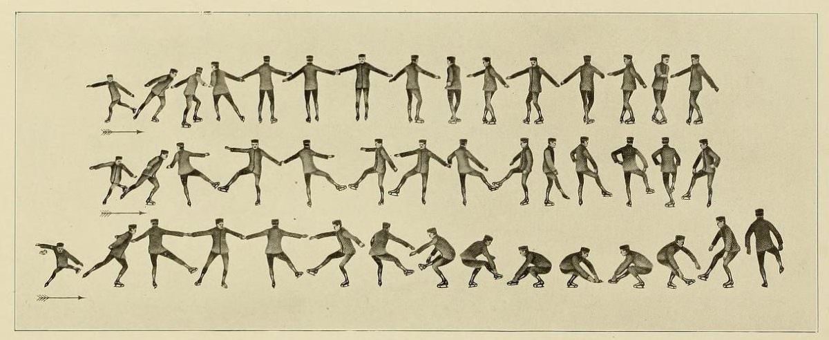 Graceful Glides and Fancy Footwork: An Ice-Skating Guide by Bror Meyer – 1921 Weird