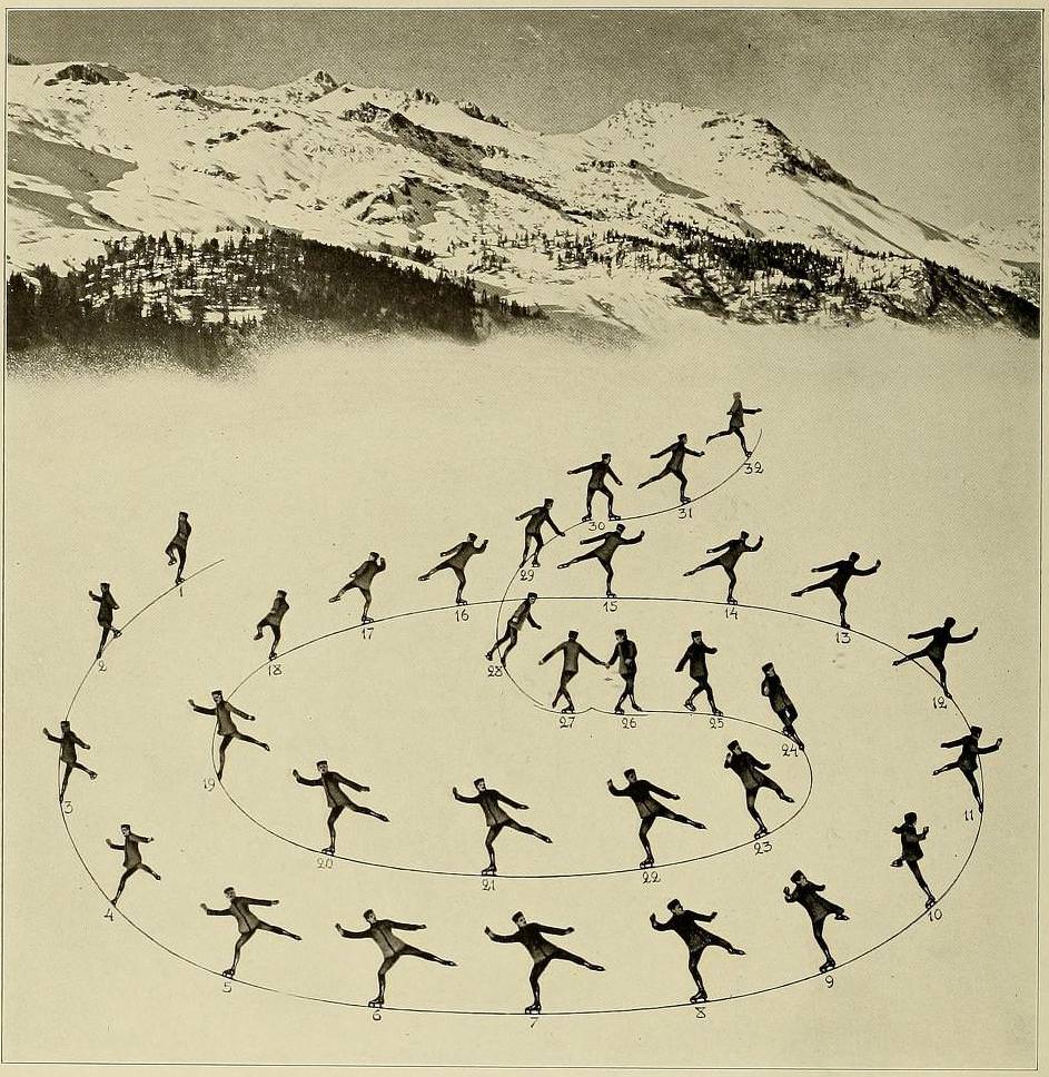 Graceful Glides and Fancy Footwork: An Ice-Skating Guide by Bror Meyer – 1921 Weird