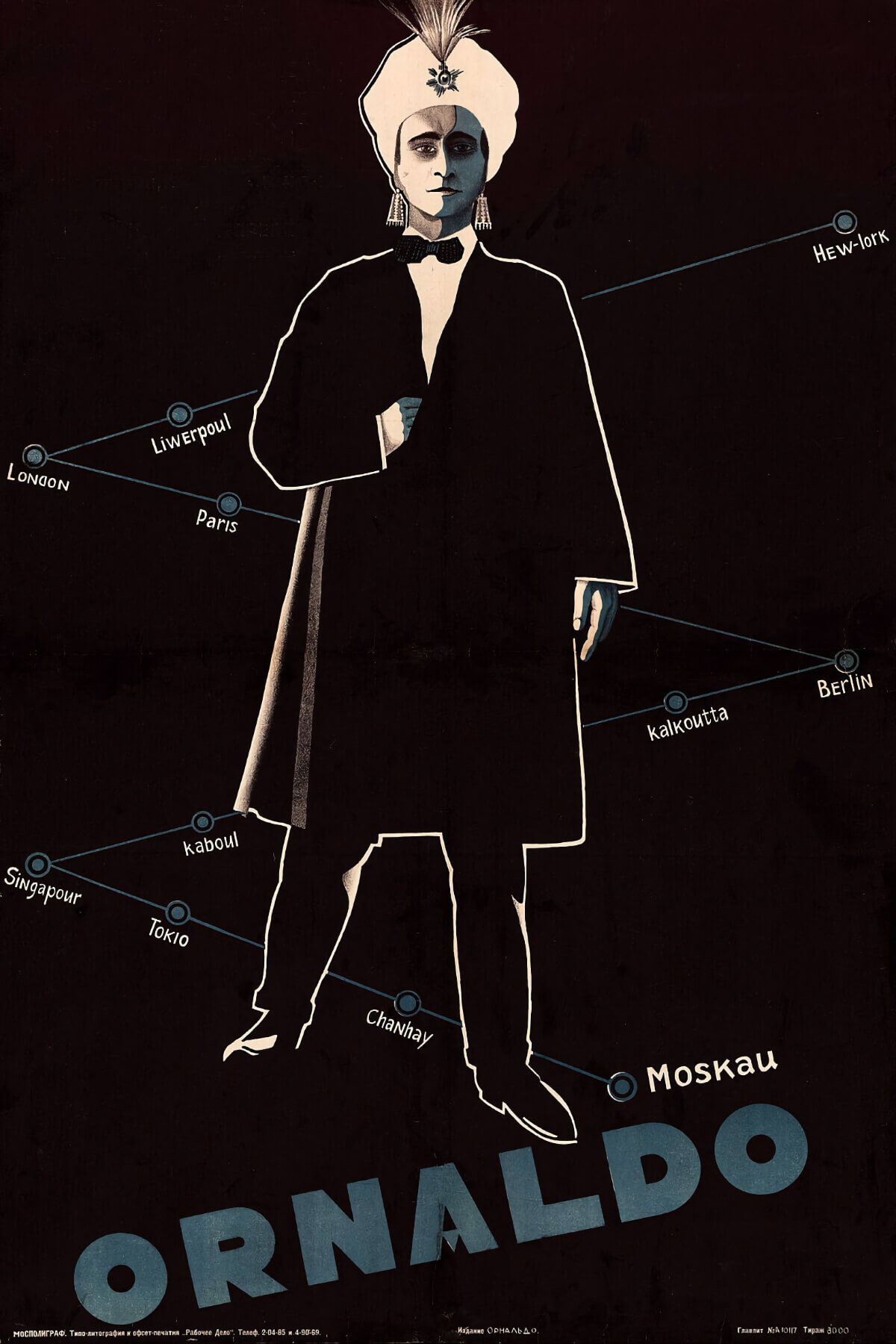 #6 Ornaldo The Magician, 1928