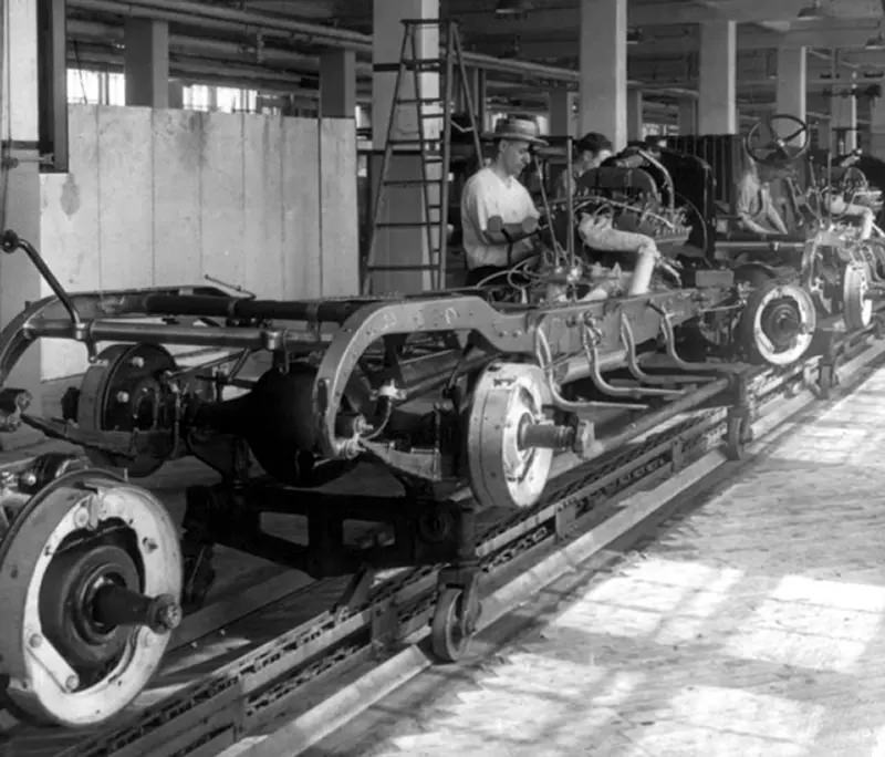 The Model T Revolution: The Impact of Assembly Line Mass-Production in the 1910s and 1920s Vehicles