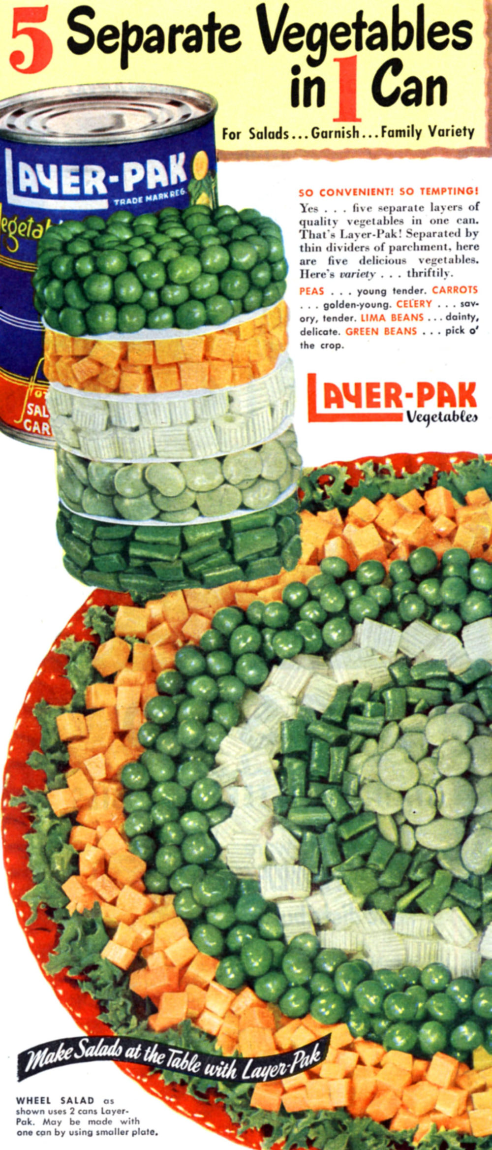 The Layer-Pak Revolution: A Fresh Take on Canned Vegetables in 1948 Vintage Ads