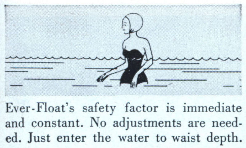 Ever-Float Safety Swimsuit: The Revolutionary Swimsuit that Broke the Waves in the 1970s Inventions