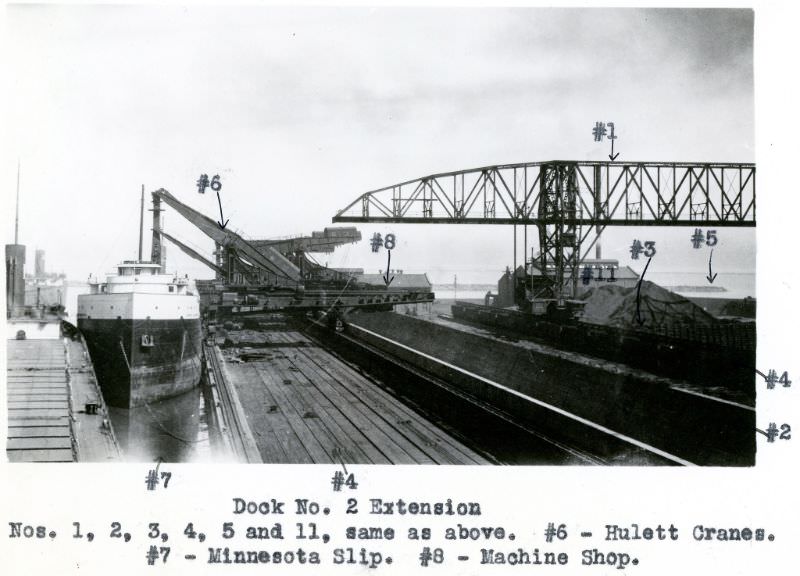 #25 NYCRR Dock No. 2. Minnesota Slip, 1924