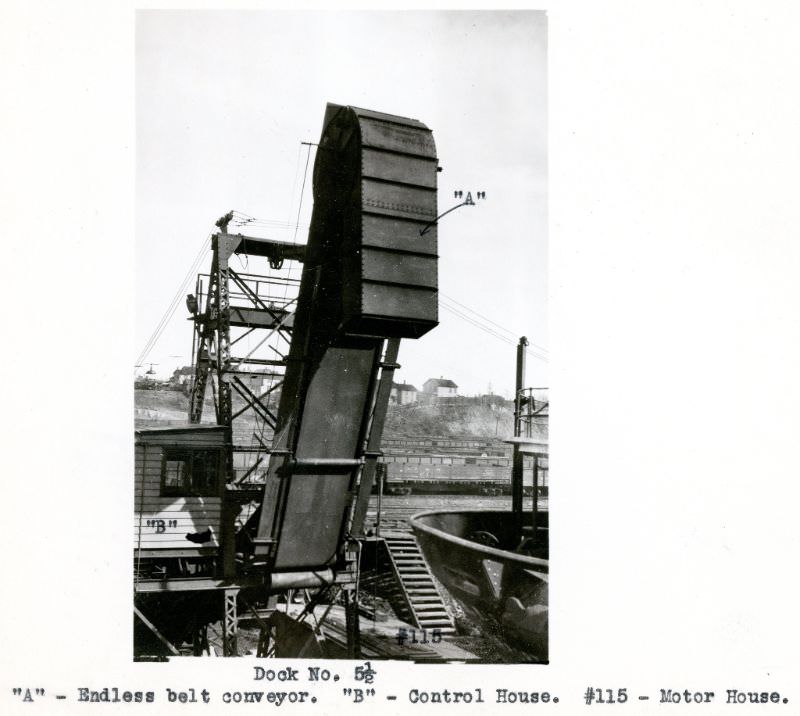 #26 NYCRR Dock No. 5-1/2. Endless belt conveyor, Control House, Motor House, 1924