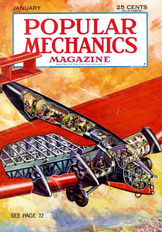 #11 Popular Mechanics magazine cover, January 1933