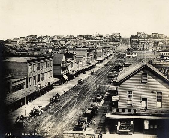 #121 Second Street from Market, 1865