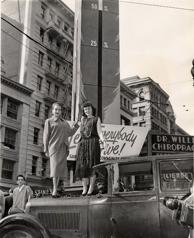 #106 Two women in front of the Community Chest’s thermometer at Lotta’s Fountain, 1947