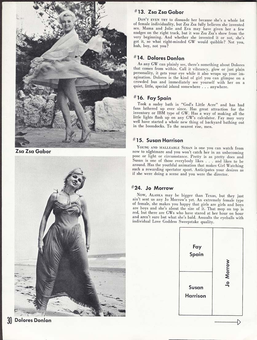 A Guide to Girl Watching Part 2: A 1959 Magazine That Gives Creepy Tips to Stalk Girls Weird