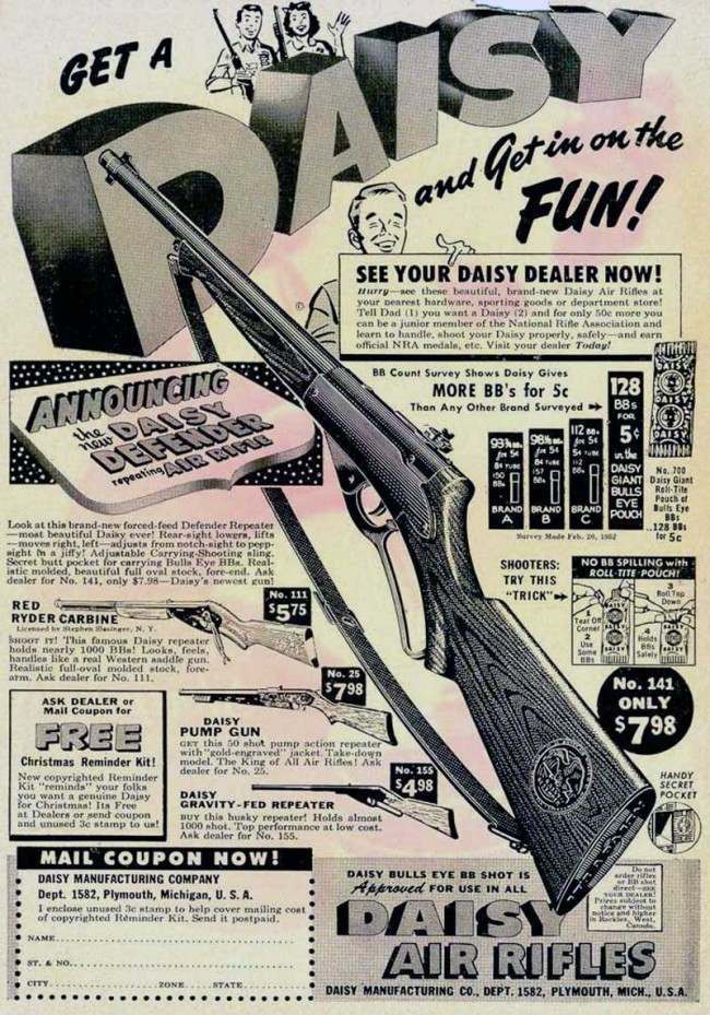 How Vintage Gun Ads Marketed Firearms as the Ultimate Plaything for Kids Vintage Ads