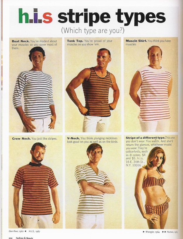 Looking Sharp: The Sexiest Shirt Ads of the 1970s That Still Turn Heads Today Vintage Ads