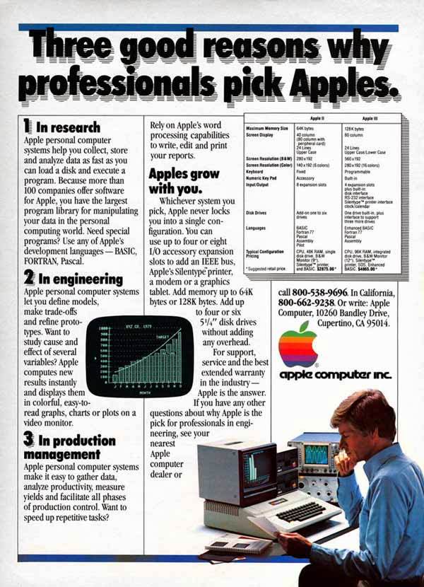 The Making of a Megabrand: A Journey Through Apple’s Vintage Ads of the 70s and 80s Vintage Ads