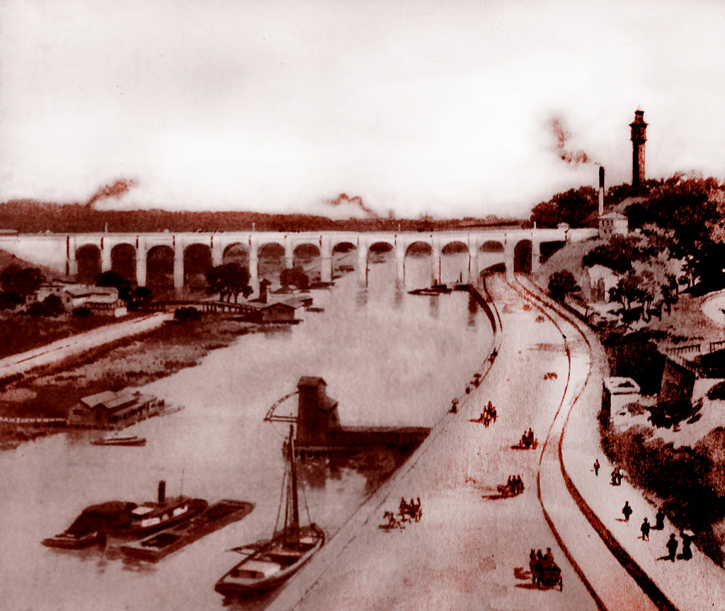 #3 The Harlem River Speedway and High Bridge in 1898