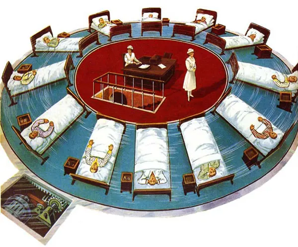 #1 A 1935 concept showing a centrifugal force machine designed to reverse aging.